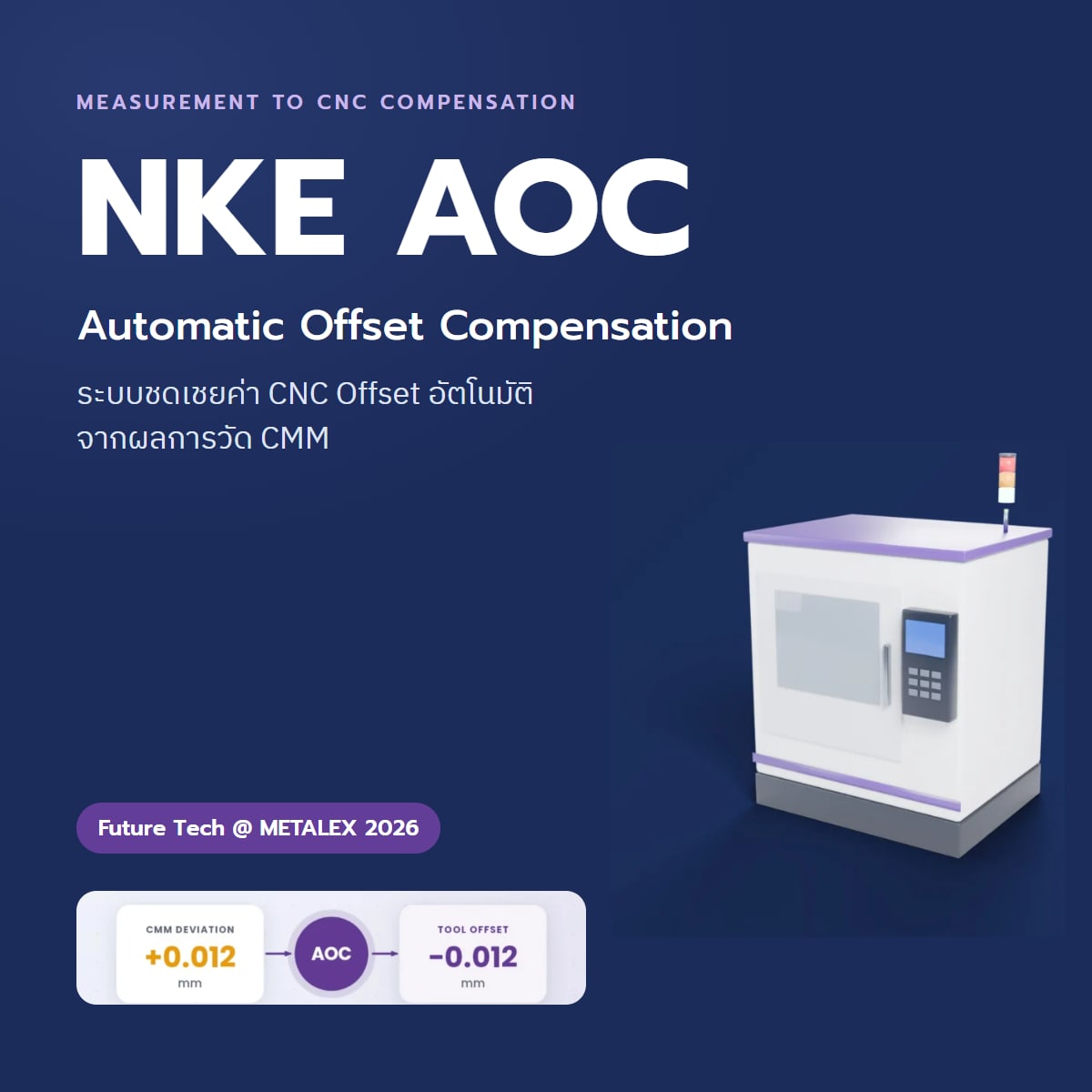 NKE AOC – ระบบ Auto Offset ชดเชยค่า CNC Offset อัตโนมัติจากผลวัด CMM