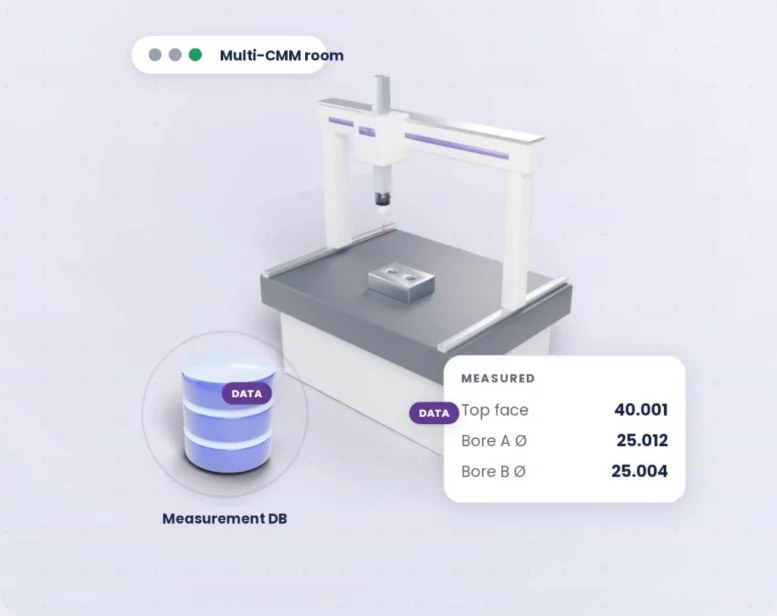 CMM วัดชิ้นงานและเก็บผลวัดลงฐานข้อมูลของ NKE AOC