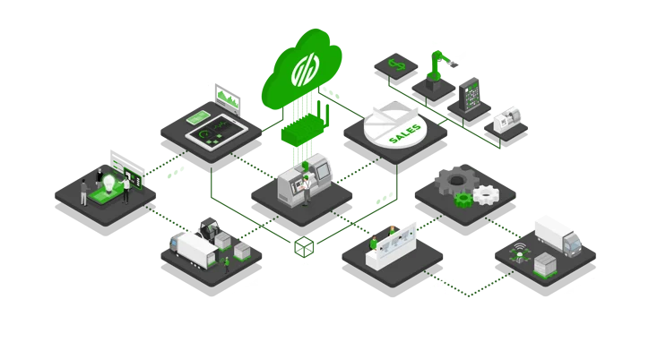 industrial-connectivity-in-manufacturing